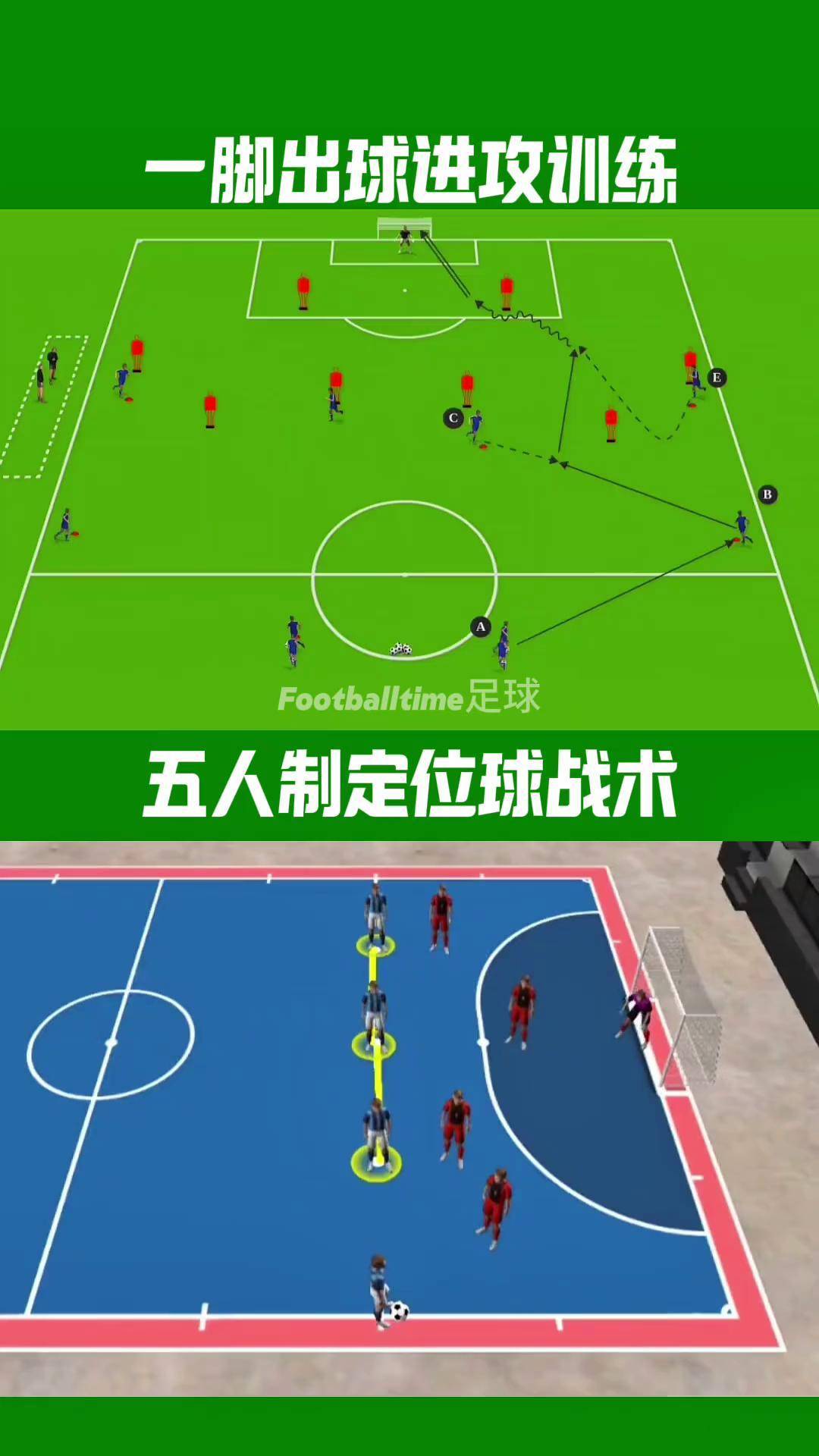 五人制足球战术(五人制足球战术与基本技巧)